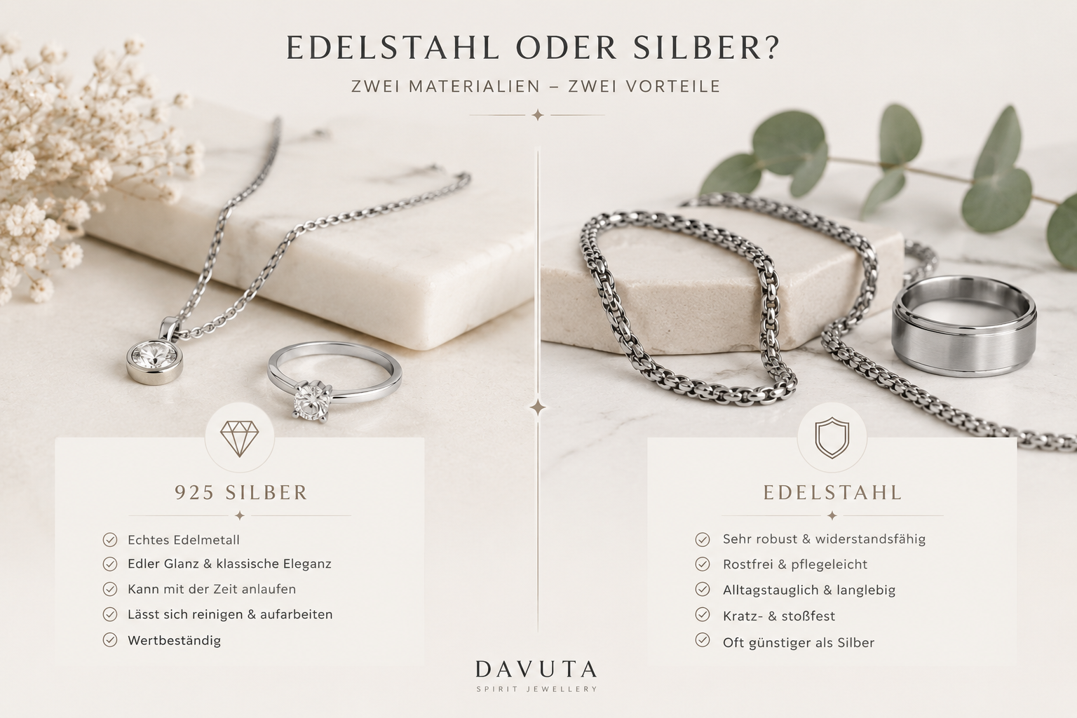 DAVUTA Silber vs. Edelstahl Vorteile