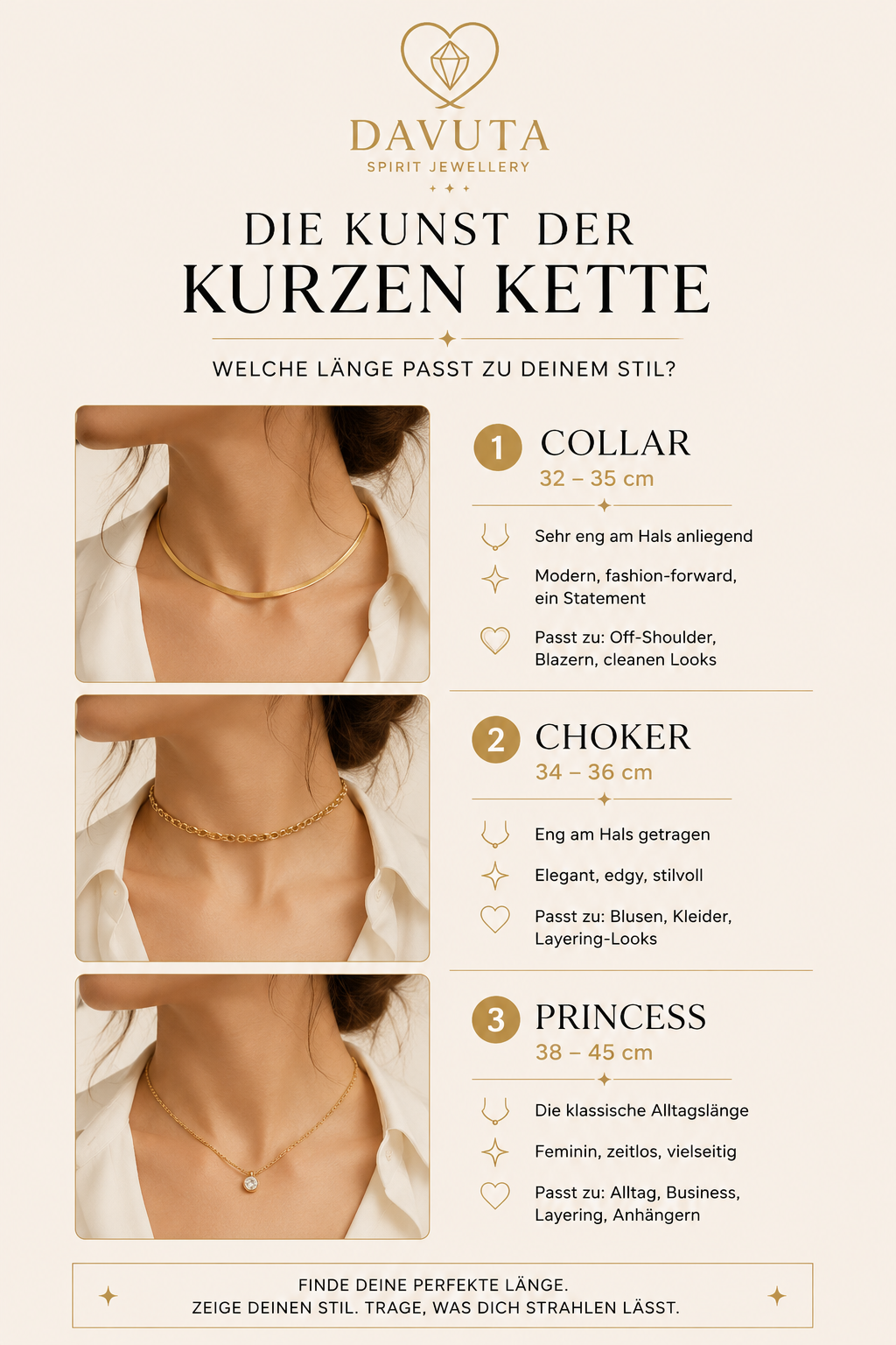 Die Kunst der Kurzen Kette by DAVUTA