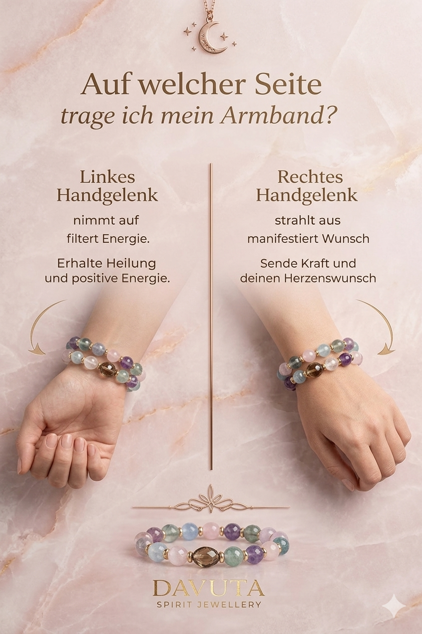 Auf welcher Seite trage ich mein Armband